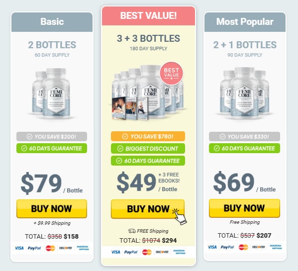 FemiCore Dynamic Offer